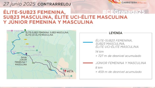 campeonatos de España de ciclismo