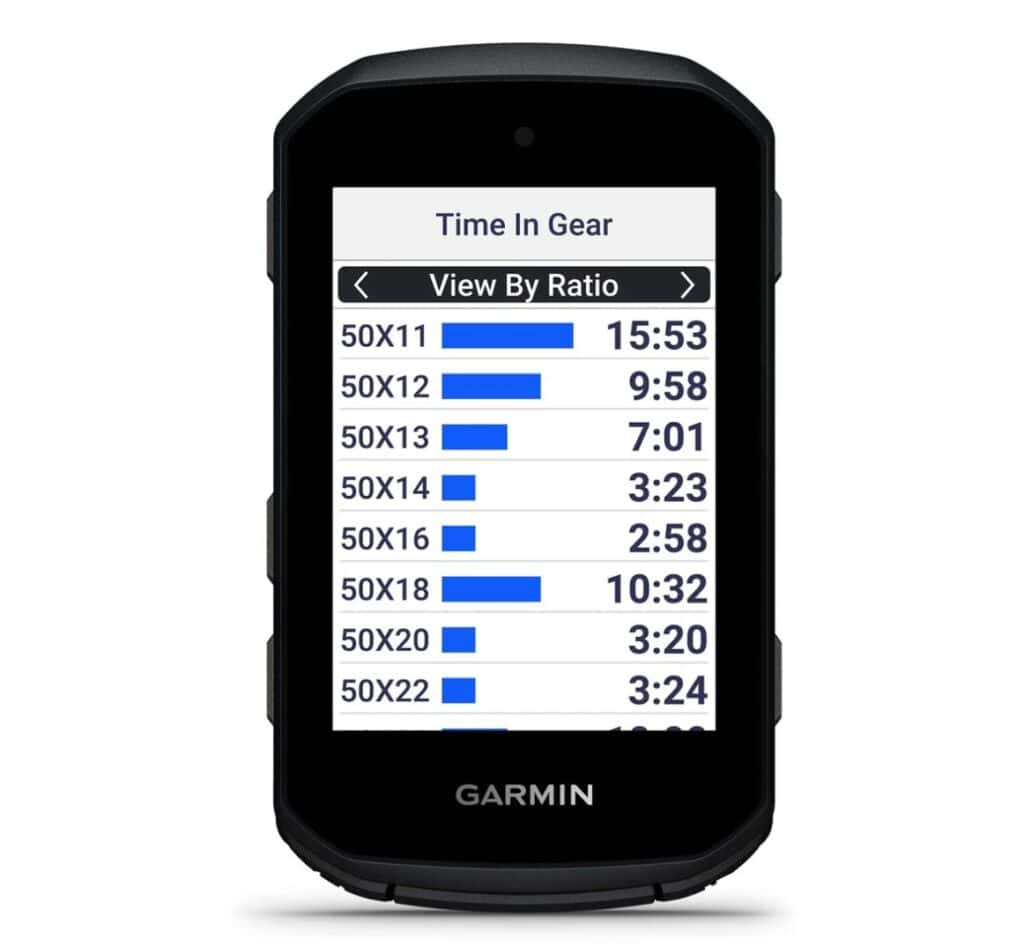 GPS Garmin 550