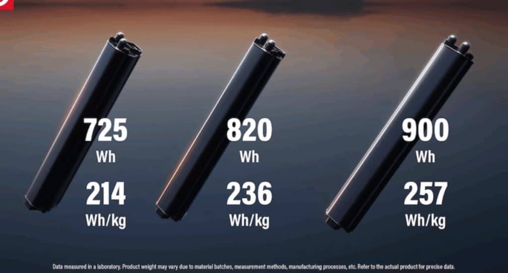 Nuevo motor para Ebike PANASONIC GXM MAXXPRO