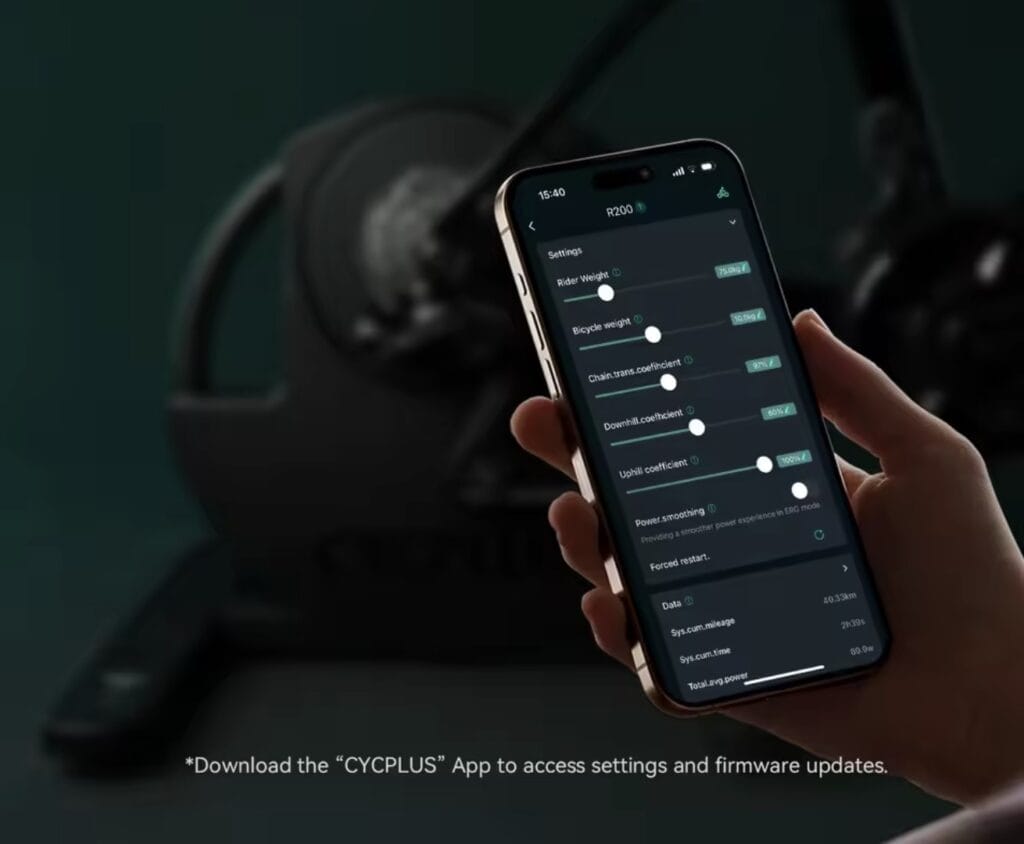 rodillo CYCPLUS R200