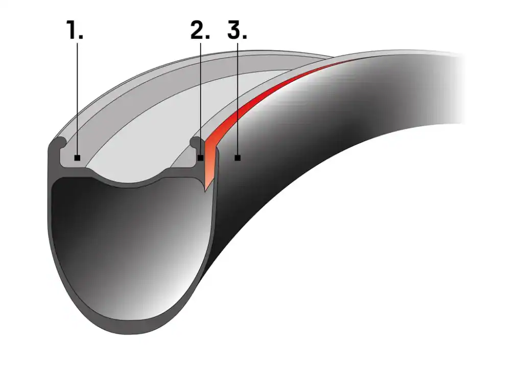 Van Rysel retira bicicletas con problemas en las ruedas Swiss Side y DT Swiss