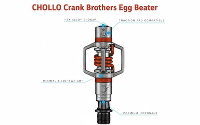 pedales Crank Brothers Egg Beater