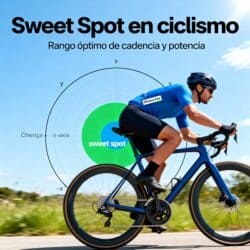 Que es el entrenamiento sweet spot