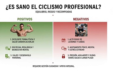 Es sano el ciclismo profesional