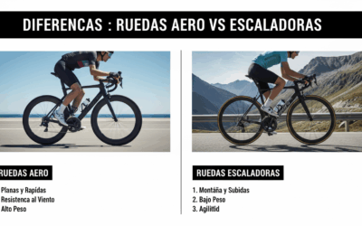 Diferencias entre ruedas Aero o escaladoras