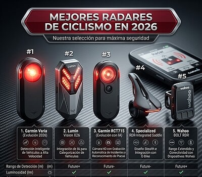 Mejores Radares de Ciclismo en 2026