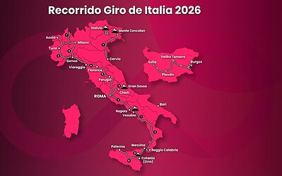 Recorrido Giro de Italia 2026