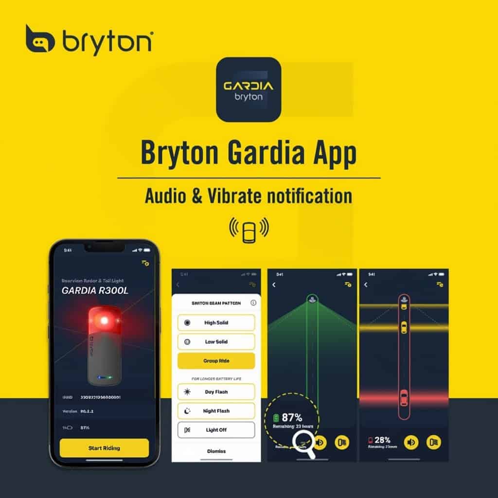Bryton GARDIA R300L