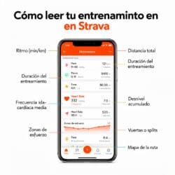 Cómo leer tu entrenamiento en Strava