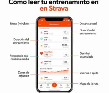 Cómo leer tu entrenamiento en Strava