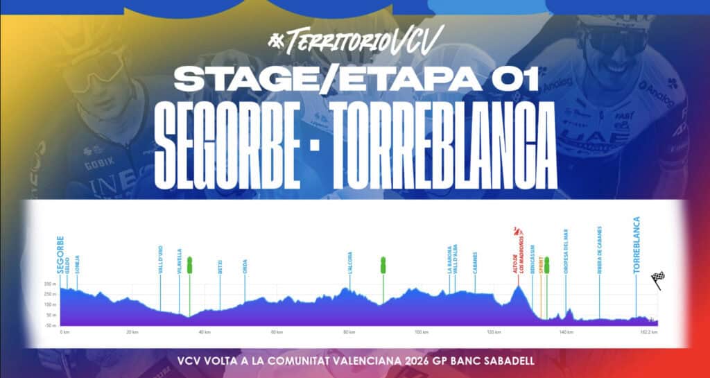 Vuelta ciclista a Valencia 2026 etapa 1