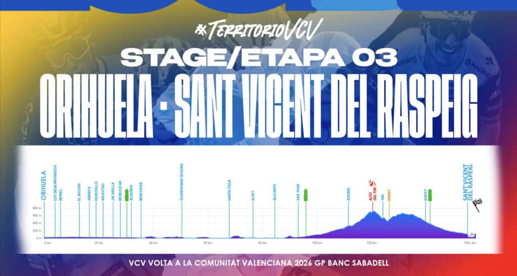 Vuelta ciclista a Valencia 2026