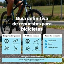 Guía definitiva de repuestos para bicicletas
