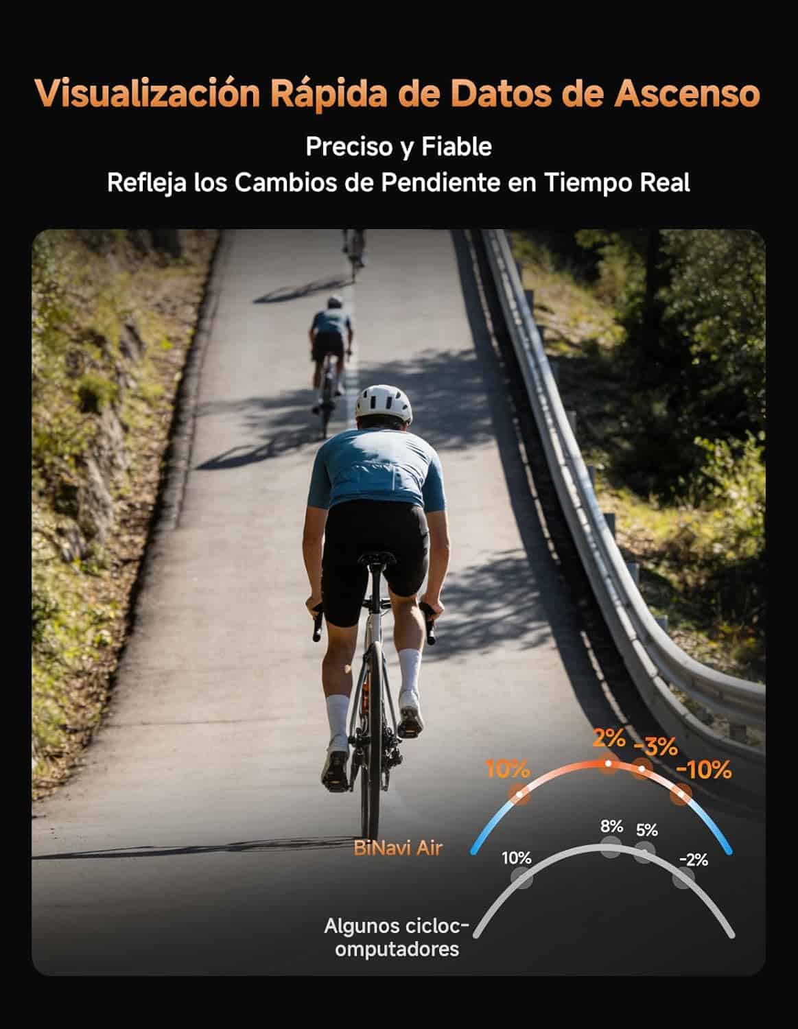 iGPSPORT BiNavi batería y carga USB-C