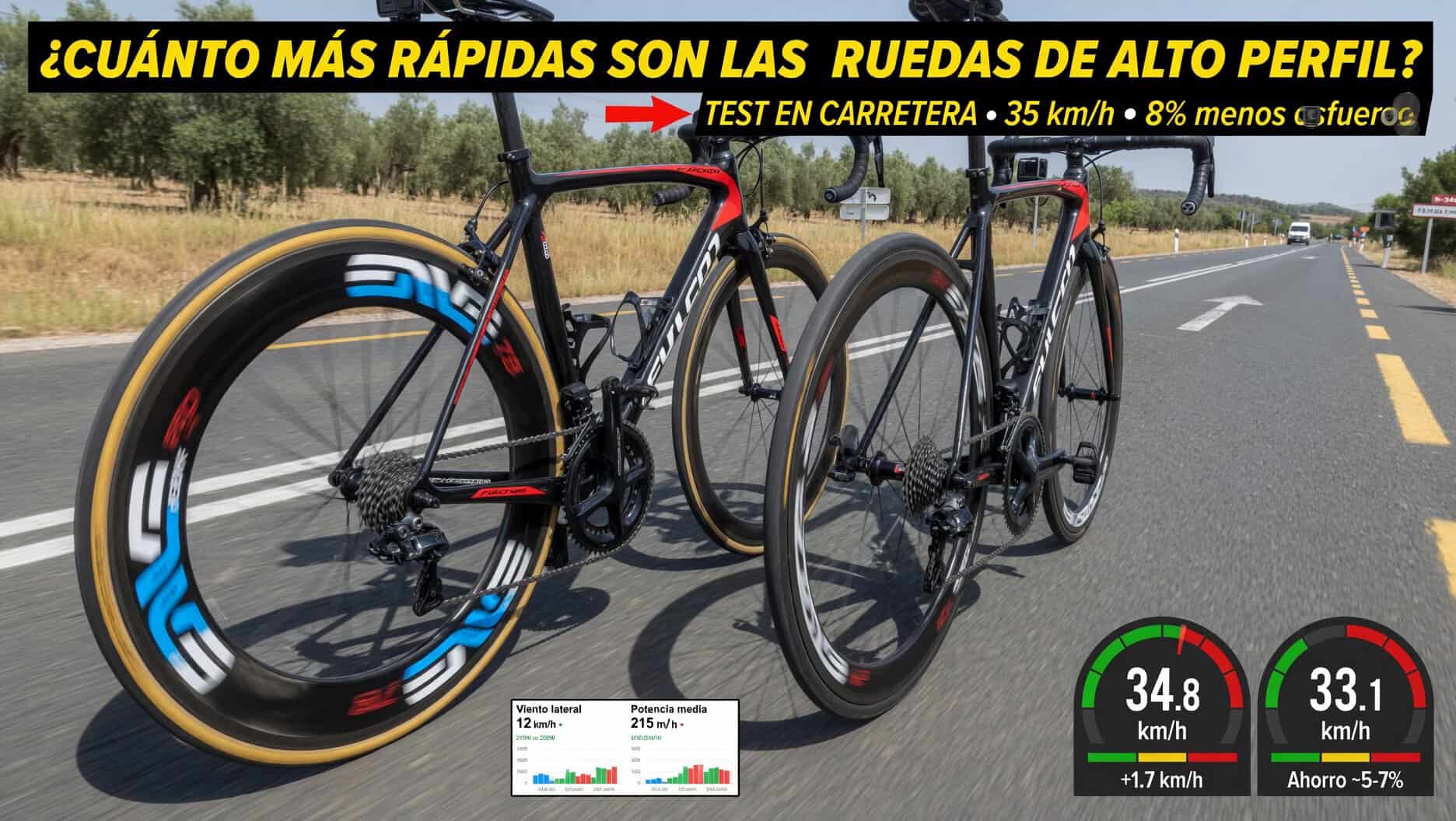 Test de ruedas de alto perfil en carretera