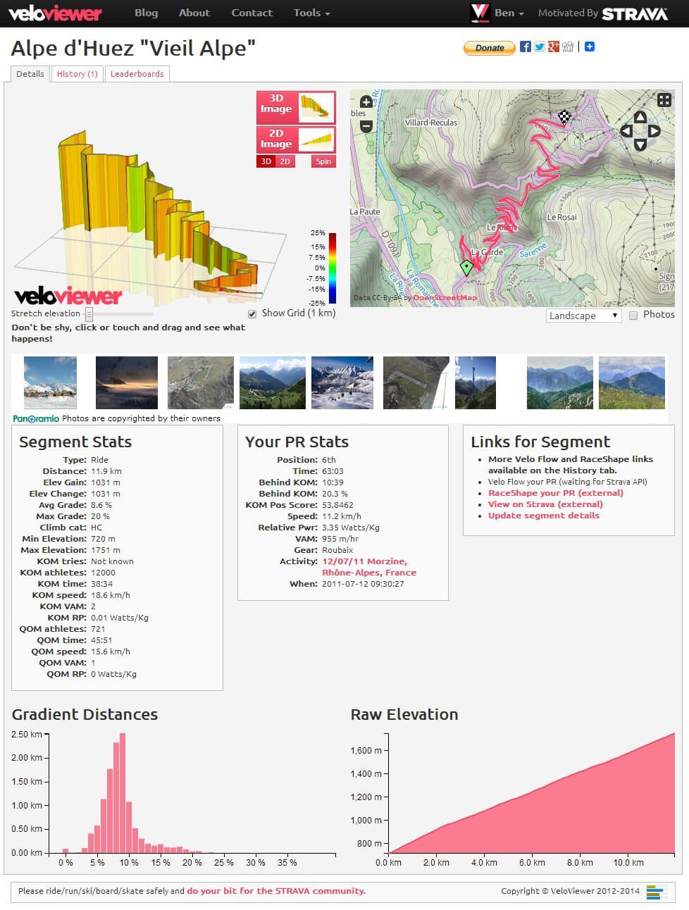 Detalle de un segmento de Strava en VeloViewer con posición en el ranking y gráfico de esfuerzos históricos