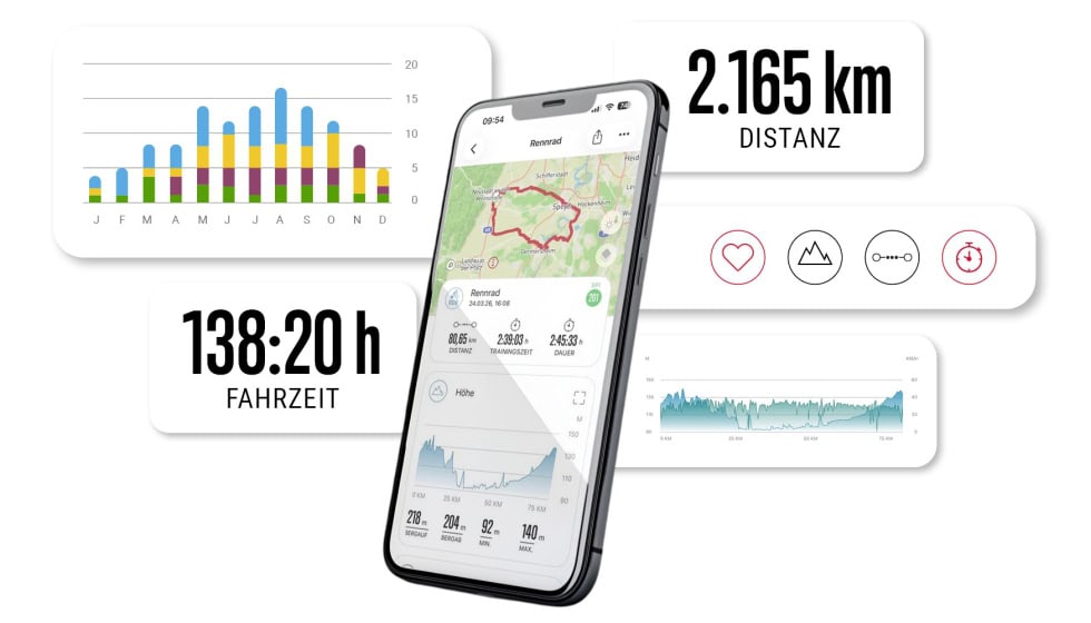 Ciclocomputador conectado a sensores y aplicación móvil para ciclismo — ecosistema GPS y análisis de datos