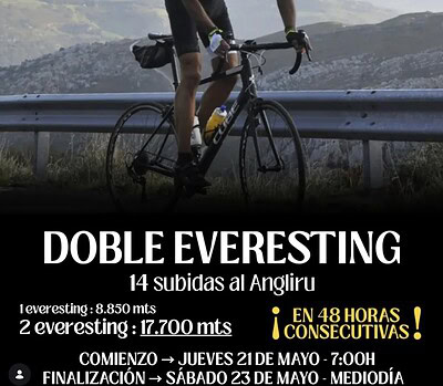 Borja Ortiz: 14 subidas al Angliru