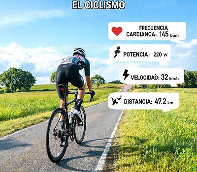 Entrenamiento Invisible en el Ciclismo