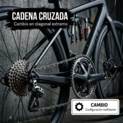 vatios cadena cruzada