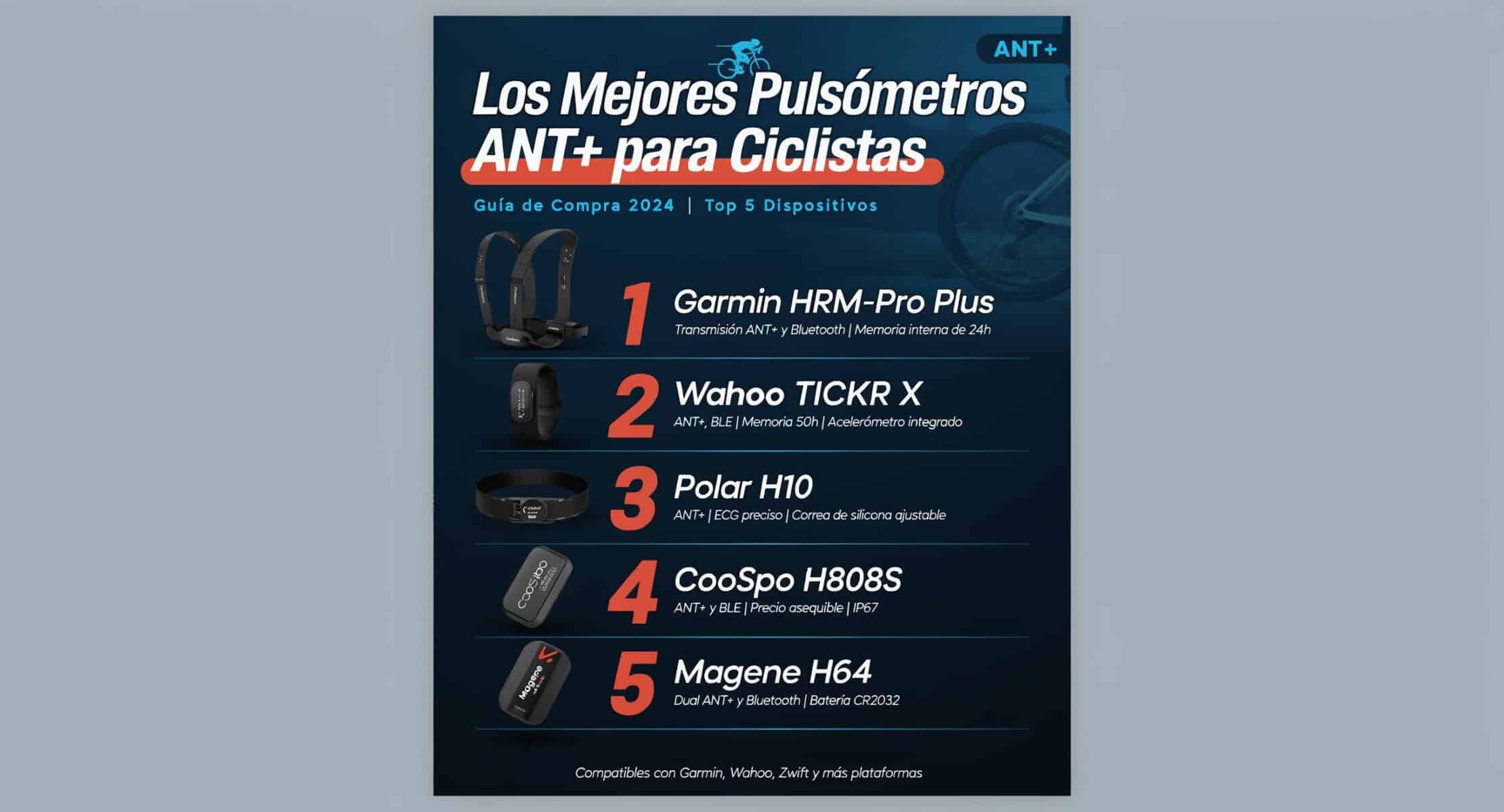 Deportista con pulsómetro ANT+ entrenando al aire libre