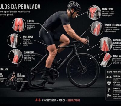 músculos pedalada
