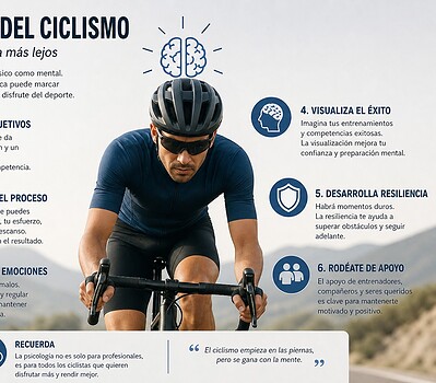psicología para entrenar