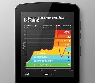 Saber tu estado de forma solo con el pulso