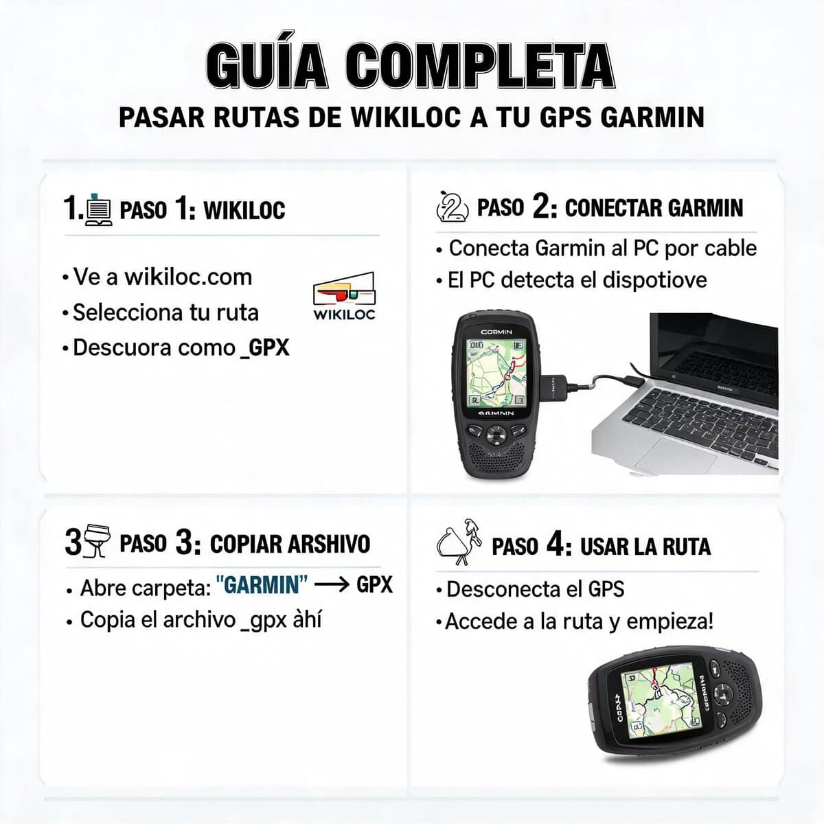 Cómo pasar rutas de Wikiloc a un GPS Garmin
