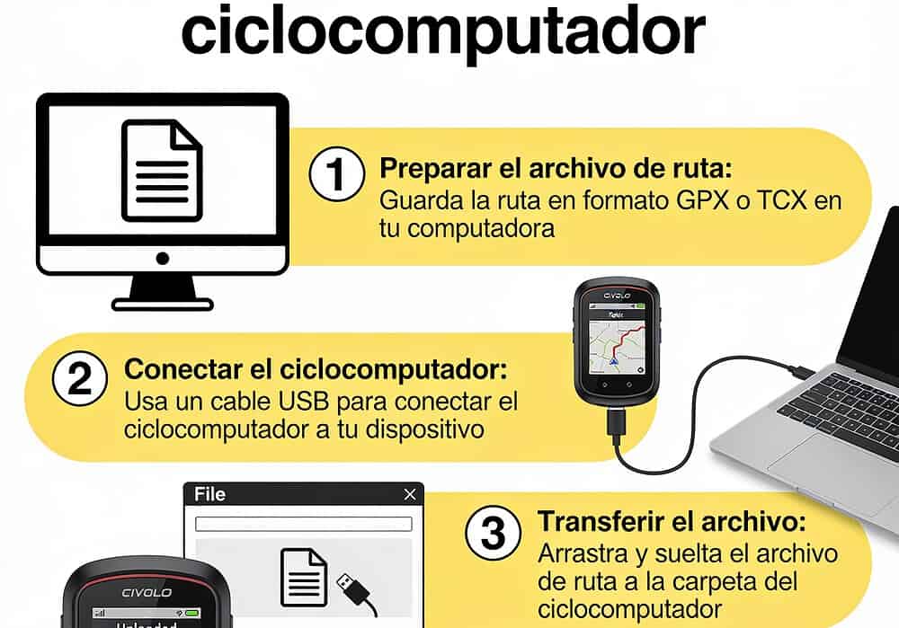 Cómo subir rutas a un ciclocomputador