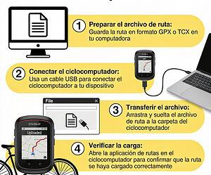 Cómo subir rutas a un ciclocomputador