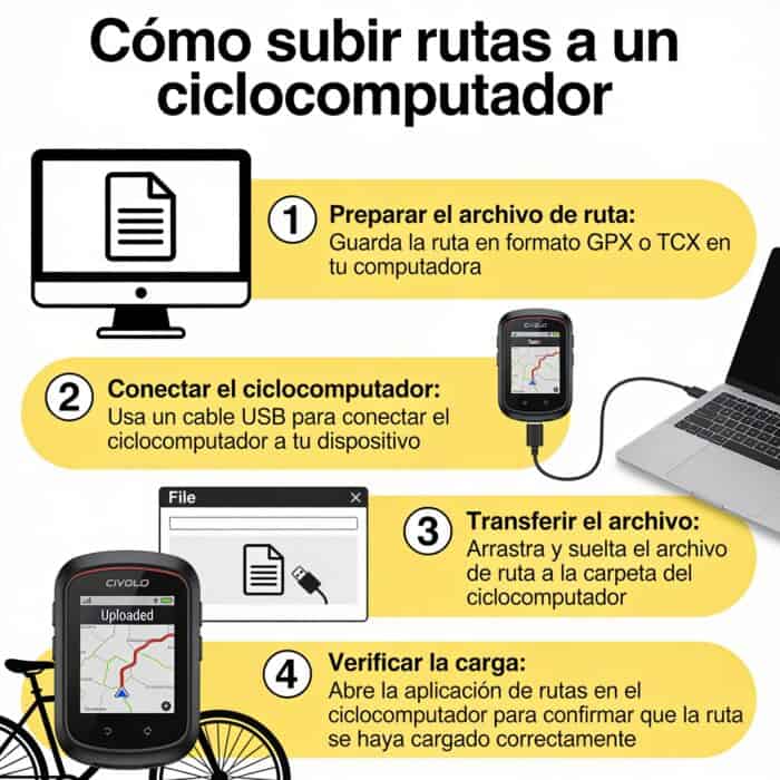 Cómo subir rutas a un ciclocomputador