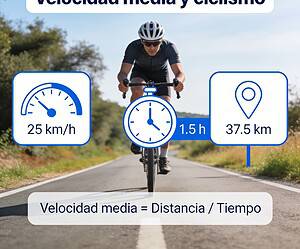 Velocidad media y ciclismo